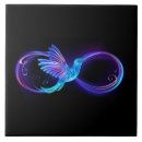 Recherche de fluo carreaux Bleu