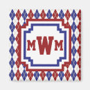 Recherche de americana magnets Blanc