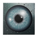 Suche nach blaues augen fliesen Keramik