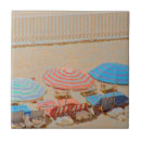 Recherche de parapluie carreaux Paysage