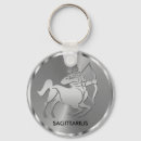Recherche de sagittaire porteclés Constellation