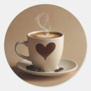 Recherche de cappucino autocollants Petit déjeuner