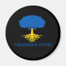 Suche nach wurzeln magnete Erbe