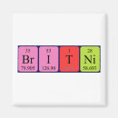 Recherche de période magnets Scientifique