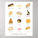 Recherche de pâtisserie art Aquarelle