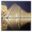 Recherche de pyramide carreaux France