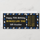 Suche nach geschenkgutschein einladungen Geburtstagsgutschein