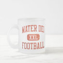 Recherche de lycée tasses Sports