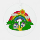 Suche nach landhaus ornamente Landschaft