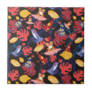 Recherche de grenouilles carreaux Fleurs