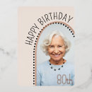Recherche de quatre vingts invitations Simple