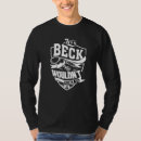 Suche nach blöde tshirts Es ist