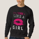 Recherche de lèvres vêtements Comme