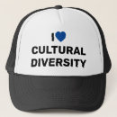 Recherche de nationalités accessoires Race