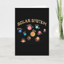 Suche nach system alle karten Sonnensystem