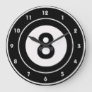 Recherche de boules de piscine horloges Snooker