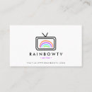 Recherche de television cartes visite Médias
