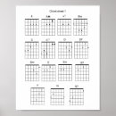 Suche nach akkorde poster Gitarre