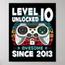 Recherche de pixelart posters Insérer une pièce