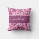 Recherche de romantic décoration coussins Elegant