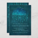 Suche nach regenwolken einladungen Für kinder