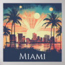 Suche nach vintage retro reise poster Illustration