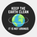 Suche nach umwelt aufkleber Ökologie