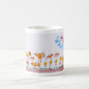 Recherche de bourses tasses Café