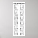 Suche nach match poster Mathematik