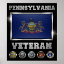 Recherche de la pennsylvanie posters Patriotique
