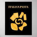 Recherche de pasta posters Food