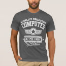 Recherche de informaticien tshirts Ordinateur