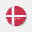 Recherche de drapeau danemark magnets Pays