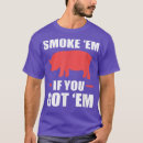 Recherche de tirelire tshirts Sanglier