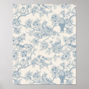 Recherche de bleue et de toile posters Botanique