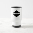 Recherche de goodies tasses Promotionnel