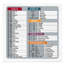 Recherche de ordinateurs art Geek