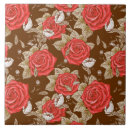 Suche nach vintage rosen fliesen Blumenreich