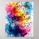 Suche nach musikalisch poster Musikalische noten