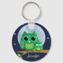 Recherche de hibou vert porteclés Mignon