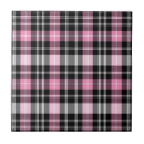 Recherche de motif tartan carreaux Noir