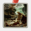 Suche nach stürmer ornamente Schmuck