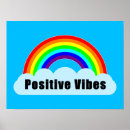 Suche nach positive schwingungen poster Motivation
