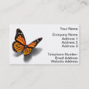 Recherche de agrafe cartes visite Affaires