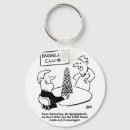 Suche nach wurst schlüsselanhänger Würste