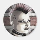 Recherche de punk magnets Anarchie