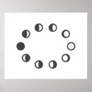 Suche nach moon phases poster Galaxie