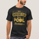 Recherche de christianity tshirts Maths amusantes