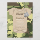 Recherche de camo militaire invitations Pour enfants