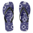 Suche nach anker schuhe Meer